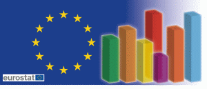 Eurostat (Sursa foto: Facebook) Eurostat (Sursa foto: Facebook)