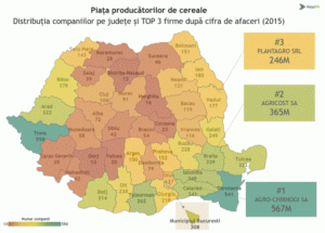 Afacerile din sectorul cerealelor s-au dublat în ultimii 7 ani Afacerile din sectorul cerealelor s-au dublat în ultimii 7 ani