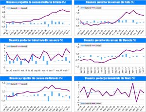 MACRO NEWSLETTER 18 August 2017 MACRO NEWSLETTER 18 August 2017