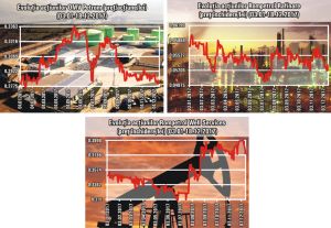 Brokerii au estimări pozitive pentru cotaţiile Petrom, Rompetrol Rafinare şi Rompetrol Well Services Brokerii au estimări pozitive pentru cotaţiile Petrom, Rompetrol Rafinare şi Rompetrol Well Services