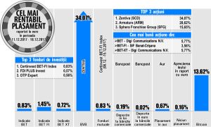 Liviu Moldovan, "Admiral Markets": Aprecierea aurului - dată de estimările Fed-ului privind dinamica inflaţiei şi a politicii monetare" Liviu Moldovan, "Admiral Markets": Aprecierea aurului - dată de estimările Fed-ului privind dinamica inflaţiei şi a politicii monetare"