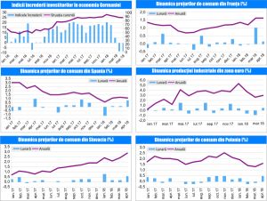 MACRO NEWSLETTER 16 Mai 2018 MACRO NEWSLETTER 16 Mai 2018
