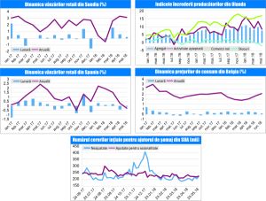 MACRO NEWSLETTER 29 Iunie 2018 MACRO NEWSLETTER 29 Iunie 2018