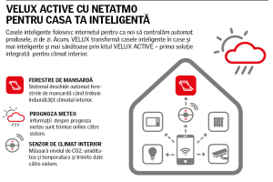 VELUX intră pe piaţa locuinţelor inteligente VELUX intră pe piaţa locuinţelor inteligente