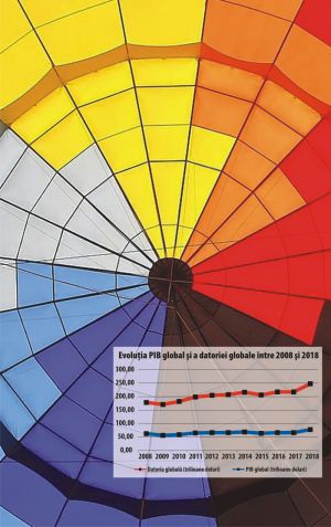 Datoriile globale - vedere în balon Datoriile globale - vedere în balon