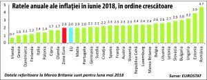 Astãzi este ultima strigare pentru acþiunile Alro Astãzi este ultima strigare pentru acþiunile Alro