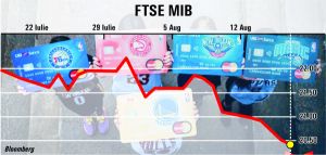 Temerile privind sectorul bancar italian, resimþite pe pieþele europene Temerile privind sectorul bancar italian, resimþite pe pieþele europene