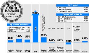 Raport MCV dezastruos pentru autoritãþile de la Bucureºti Raport MCV dezastruos pentru autoritãþile de la Bucureºti