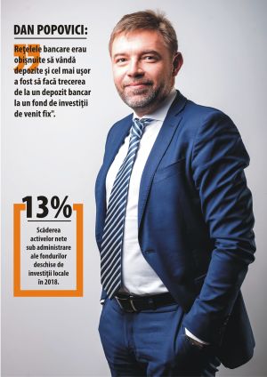 "Fondurile de investiþii - slab afectate de corecþiile BVB" "Fondurile de investiþii - slab afectate de corecþiile BVB"