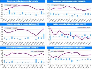 MACRO NEWSLETTER 21 Mai 2019 MACRO NEWSLETTER 21 Mai 2019