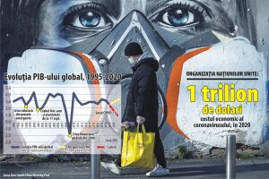 COVID-19, more of an economic crisis than a health risk COVID-19, more of an economic crisis than a health risk