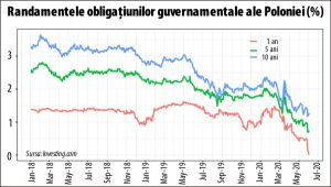 Un fost guvernator atacã politica nesãbuitã a bãncii centrale pe care a condus-o Un fost guvernator atacã politica nesãbuitã a bãncii centrale pe care a condus-o