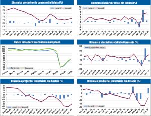 MACRO NEWSLETTER 03 august 2020 MACRO NEWSLETTER 03 august 2020
