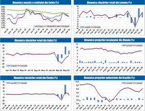 MACRO NEWSLETTER 4 August 2020 MACRO NEWSLETTER 4 August 2020