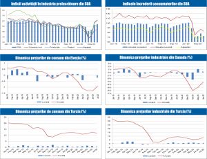 MACRO NEWSLETTER 5 August 2020 MACRO NEWSLETTER 5 August 2020