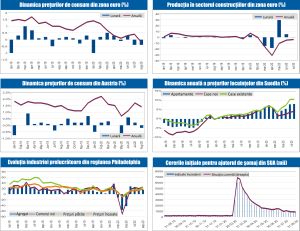 MACRO NEWSLETTER 21 septembrie 2020 MACRO NEWSLETTER 21 septembrie 2020