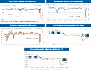 MACRO NEWSLETTER 24 Septembrie 2020 MACRO NEWSLETTER 24 Septembrie 2020