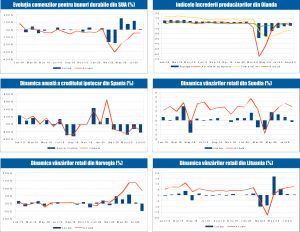MACRO NEWSLETTER 29 Septembrie 2020 MACRO NEWSLETTER 29 Septembrie 2020