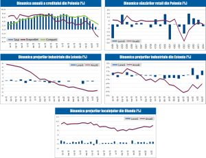 MACRO NEWSLETTER 23 Septembrie 2020 MACRO NEWSLETTER 23 Septembrie 2020